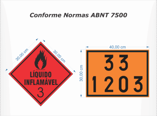 Conjunto de 4 Painéis de segurança e 3 Rótulos de Risco Transporte de Gasolina e Diesel - Image 2