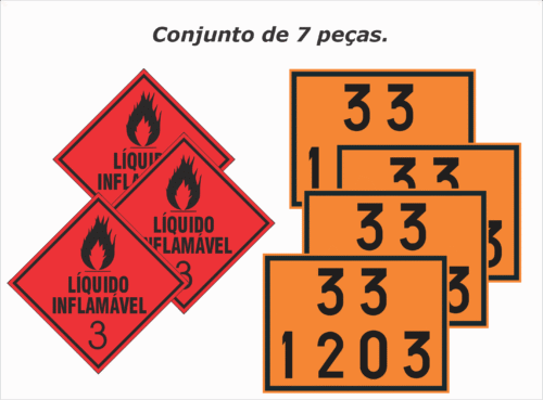 Conjunto de 4 Painéis de segurança e 3 Rótulos de Risco Transporte de Gasolina e Diesel